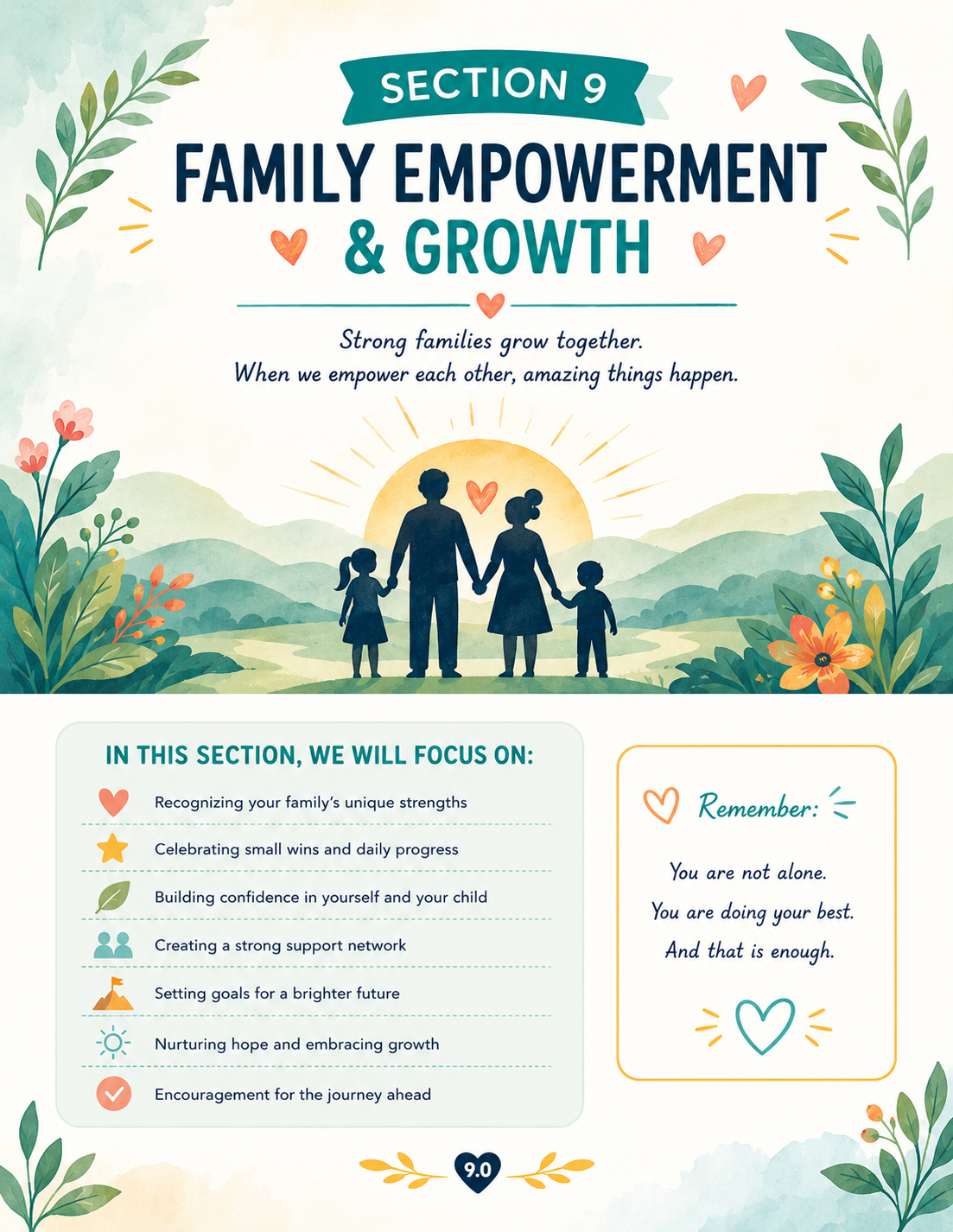 Planner preview page